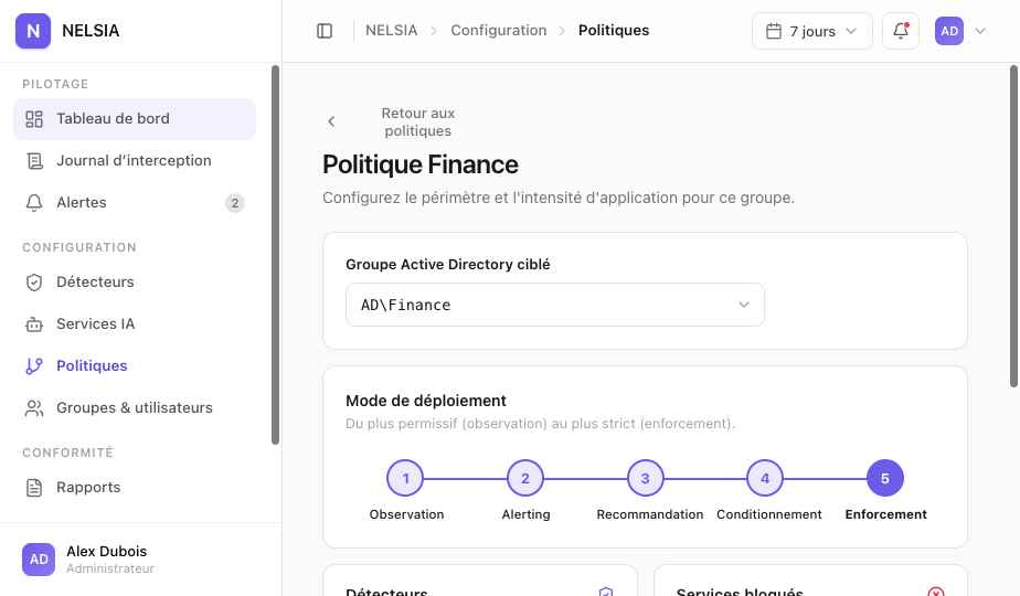 Démo NELSIA GATE — politique Finance