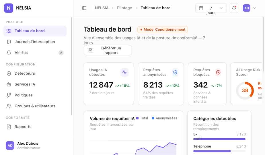 Démo NELSIA GATE — contrôle des usages