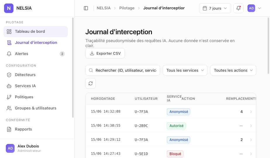 Démonstration NELSIA GATE — Journal